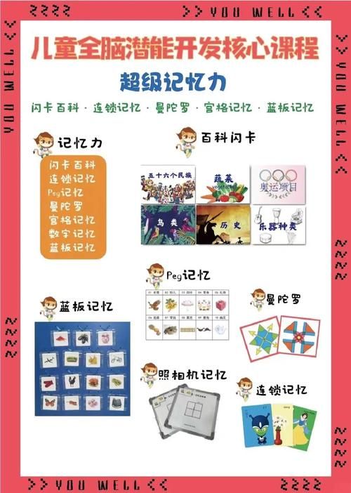 记忆力游戏教案如何实施?让孩子在玩乐中提升记忆!