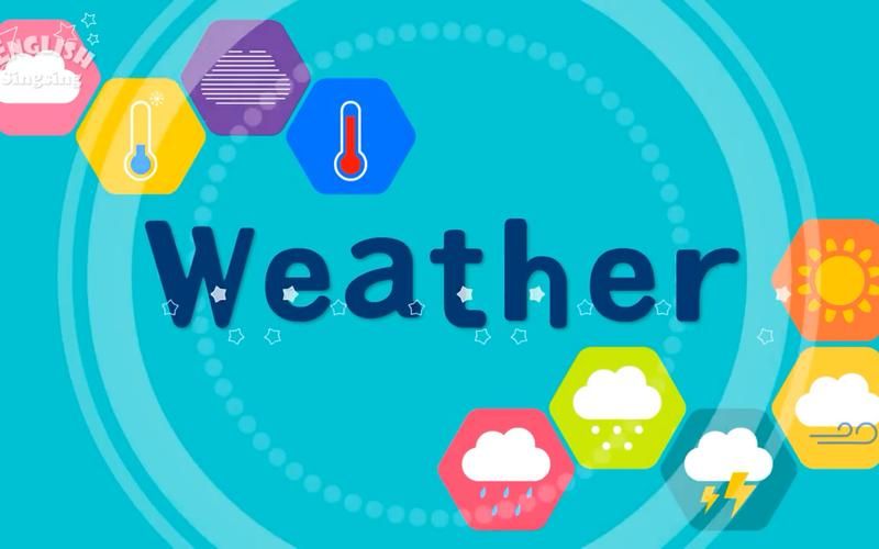讲天气英语课堂游戏大全,让孩子爱上学英语!