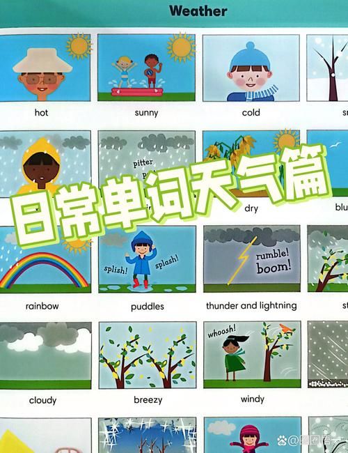 讲天气英语课堂游戏大全,让孩子爱上学英语!