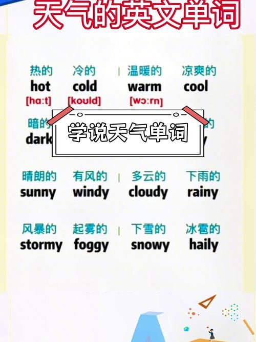 讲天气英语课堂游戏大全,让孩子爱上学英语!