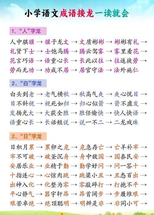 词语接龙小游戏怎么玩?新手也能快速上手的技巧!