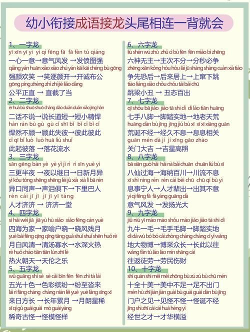 词语接龙游戏教案分享,让孩子爱上语文课!