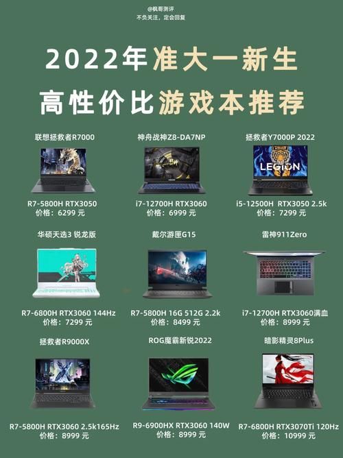 诺基亚5230游戏下载全指南,各种类型应有尽有!