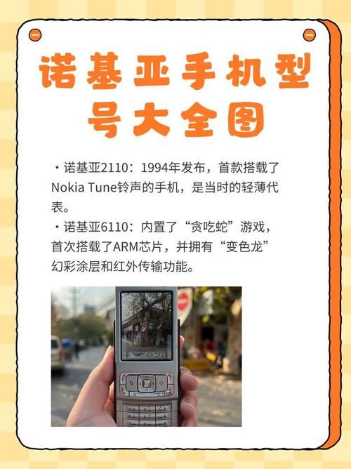 诺基亚手机游戏哪款好玩？这几个类型任你选！