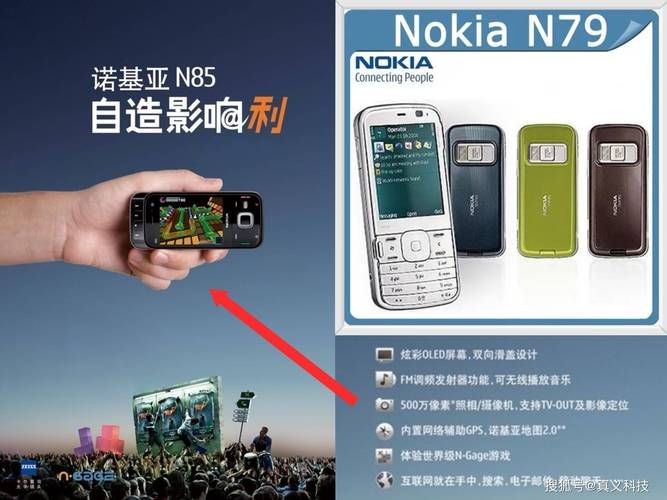 诺基亚盖楼游戏叫什么？当年超火的经典回忆杀！