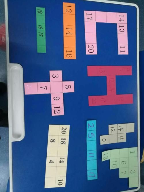 课堂游戏怎么玩？一年级趣味游戏推荐！