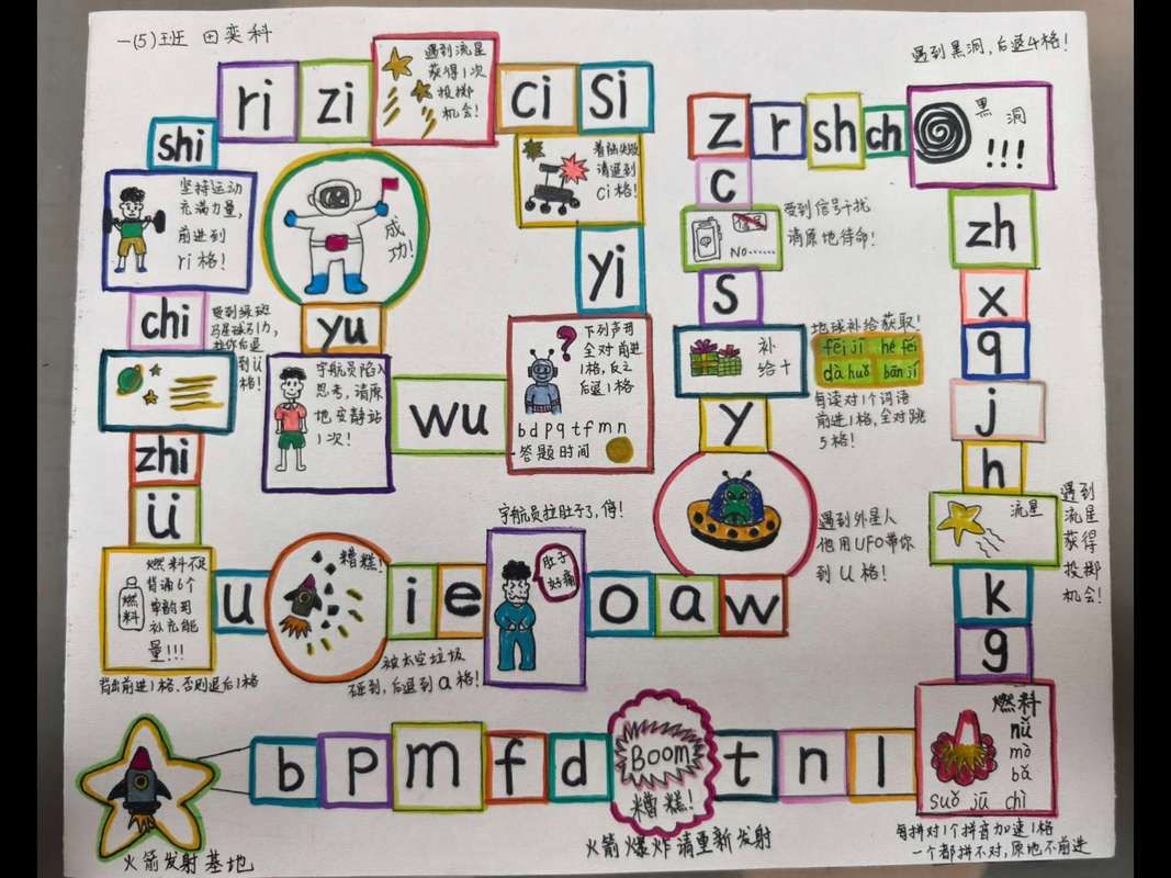 课堂游戏怎么玩？一年级趣味游戏推荐！