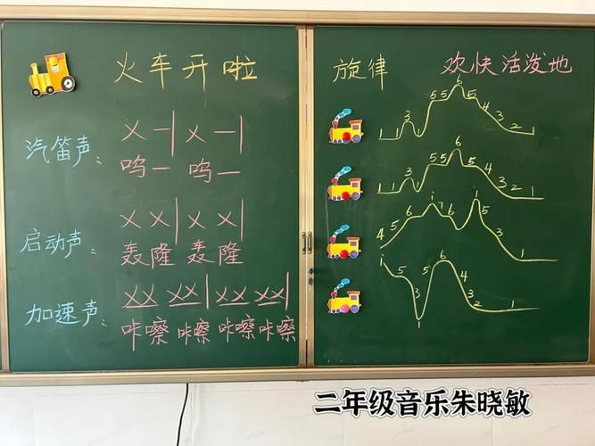 课堂音乐游戏怎么设计?这5个方法让课堂更活跃!