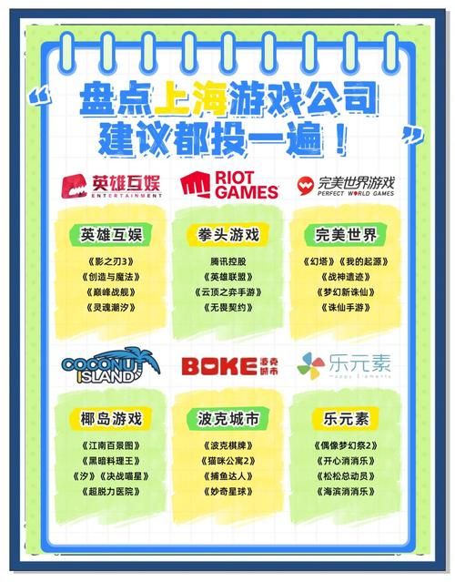 谁是世界第一的游戏公司?盘点全球游戏巨头!