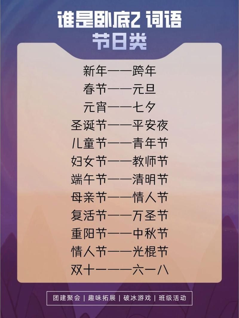 谁是卧底白板游戏规则大揭秘,聚会必备!