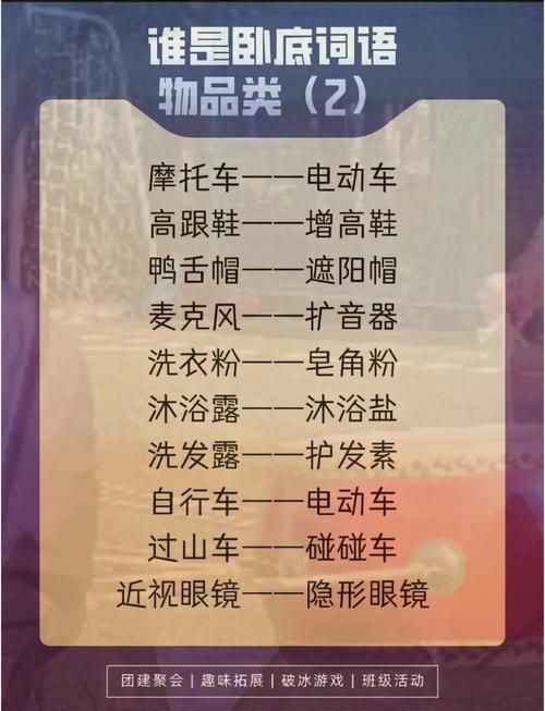 谁是卧底白板游戏规则大揭秘,聚会必备!