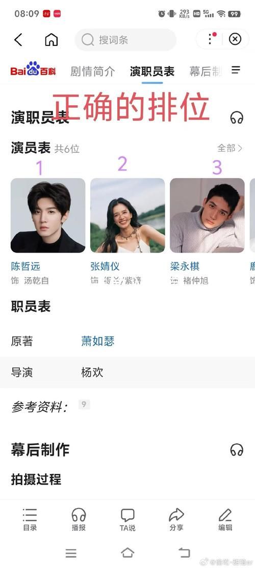 谁演了破梦游戏?这份详细演员表快收好!