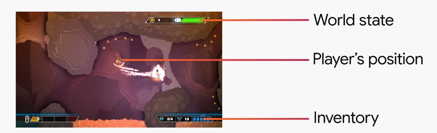 谷歌云游戏平台怎么玩？超详细教程来了！