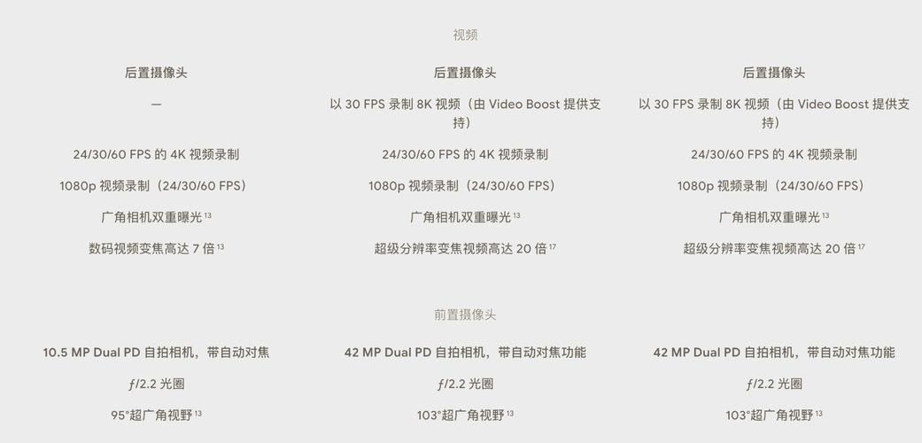 谷歌游戏平台好用吗？热门游戏和详细测评都在这！