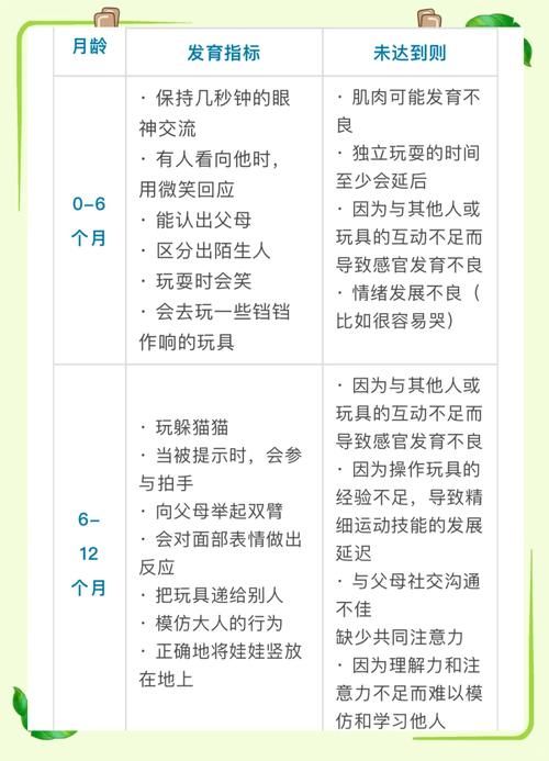 象征性游戏例子有哪些?这些游戏促进孩子发展!