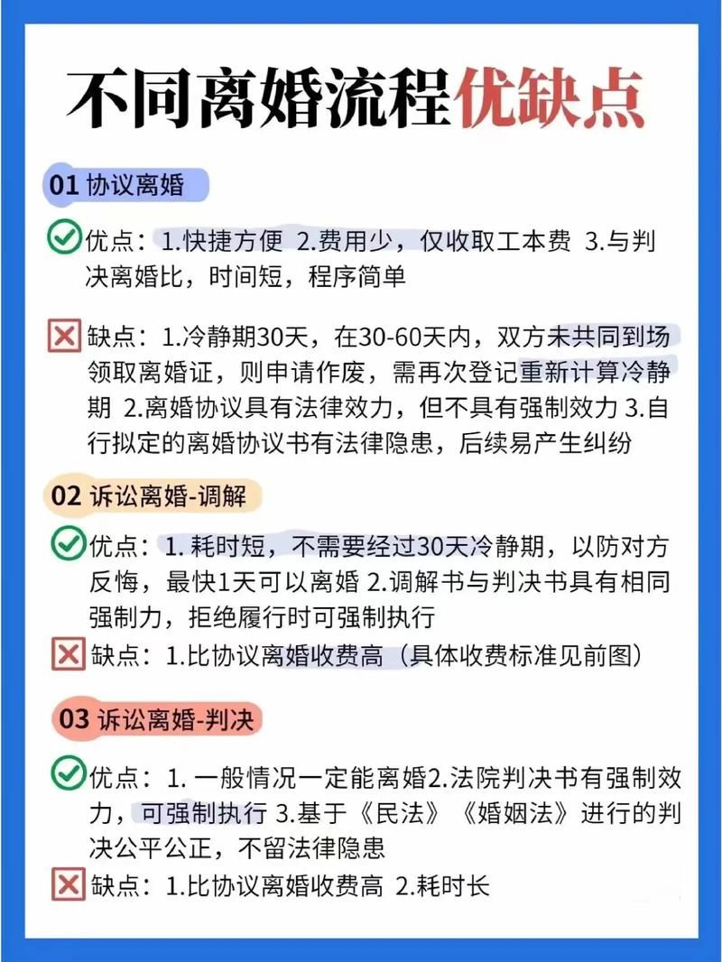豪门游戏老婆离婚无效怎么办?教你几招应对!