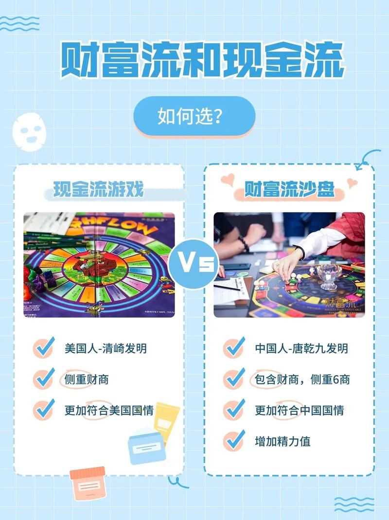 财富流游戏怎么玩才能赢？资深玩家分享经验！