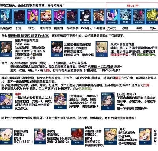 赛尔号游戏怎么快速升级？高手教你快速冲级！
