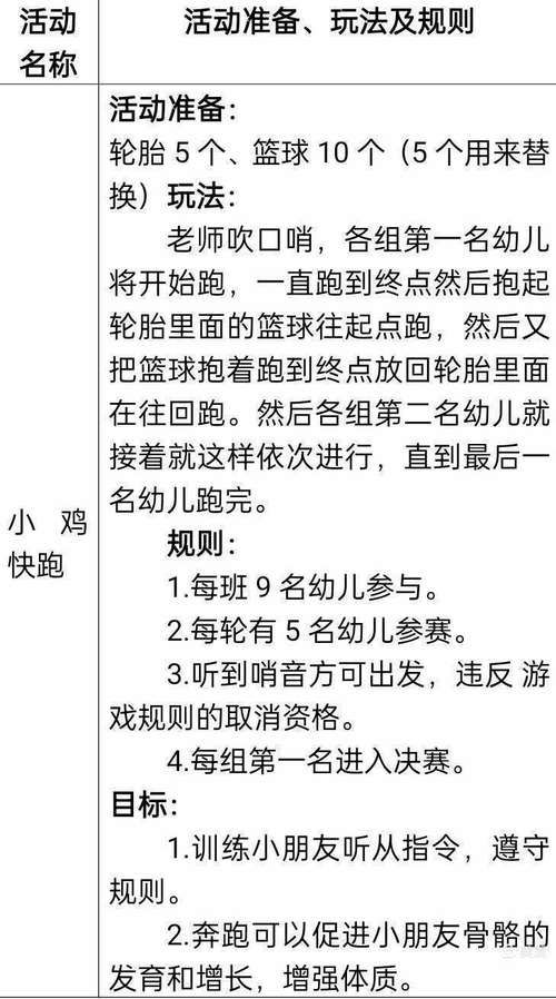 赶小猪游戏教案中班，这几个玩法孩子超喜欢！