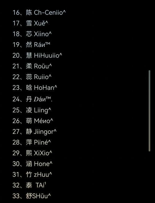 起个霸气的游戏名!两字id大全,简单又好记!