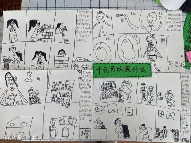 超市角色游戏教案怎么玩?这篇教程一看就会!