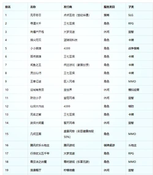 超帅的游戏名字哪里找?这些网站和APP值得一看!