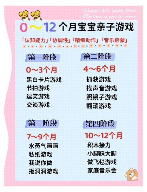 超简单的亲子互动游戏：我的宝宝在哪里游戏规则解读。