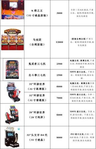 超级游戏厅多少钱?超详细价格表一览!