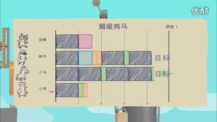 超级鸡马游戏视频攻略，新手快速入门必看教程！