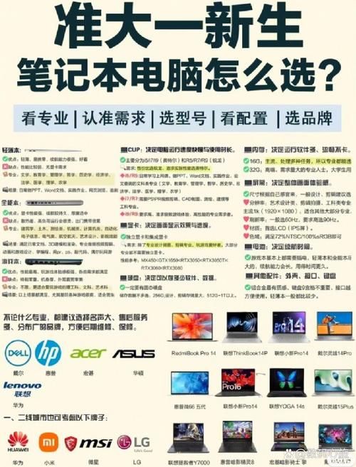 超薄游戏笔记本怎么选?内行人教你避坑指南!