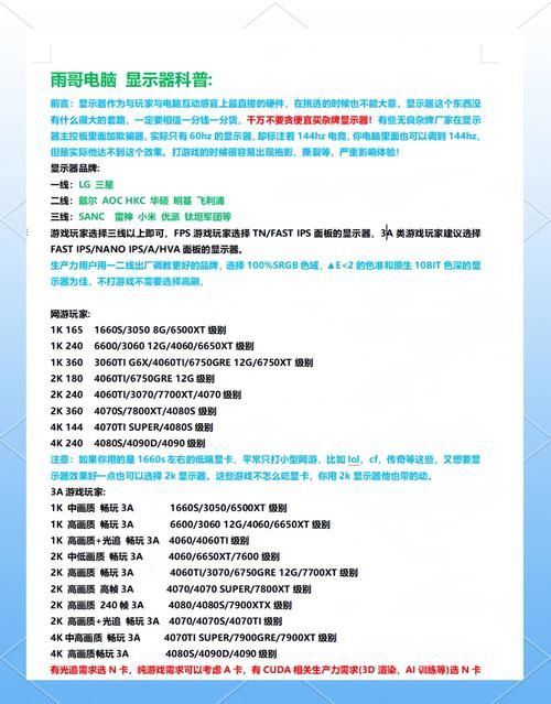 超薄游戏笔记本怎么选?内行人教你避坑指南!