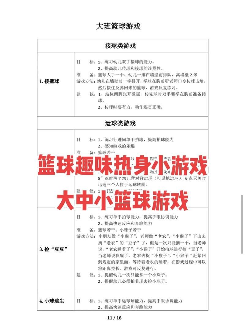 趣味篮球训练!小学生篮球训练游戏推荐!
