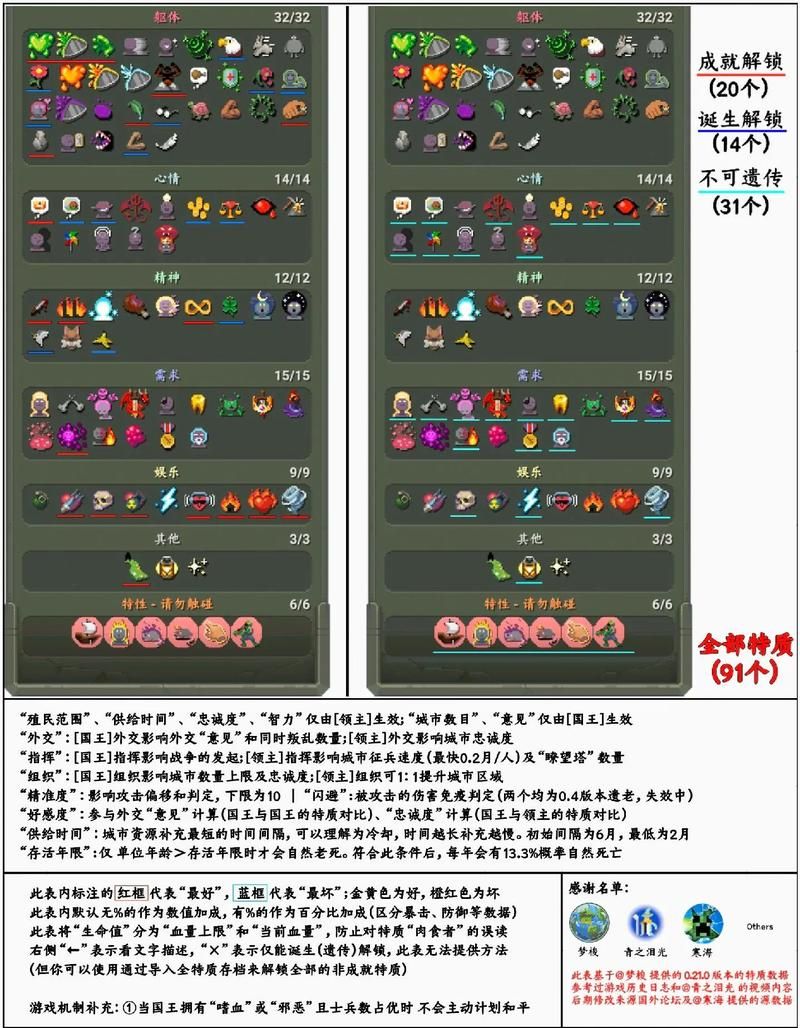 趣盒子游戏大全怎么玩？新手快速上手攻略！