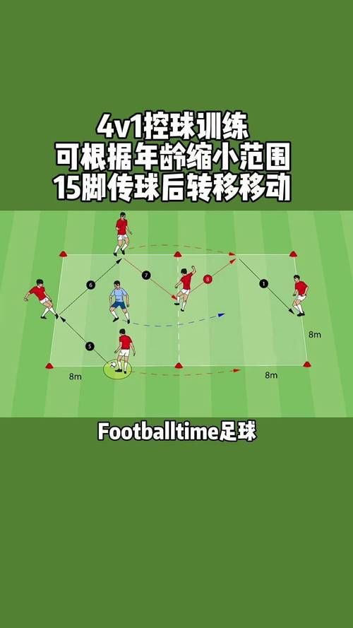 足球训练小游戏哪个好玩?试试这几款保证不后悔!