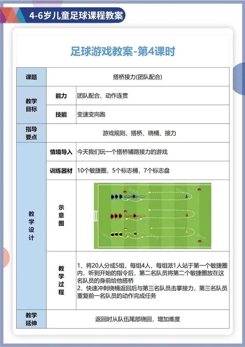 足球训练小游戏哪个好玩?试试这几款保证不后悔!