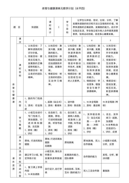跑与游戏教案怎么做？这几个方法让孩子爱上运动！