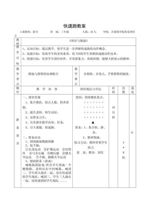 跑与游戏教案怎么做？这几个方法让孩子爱上运动！