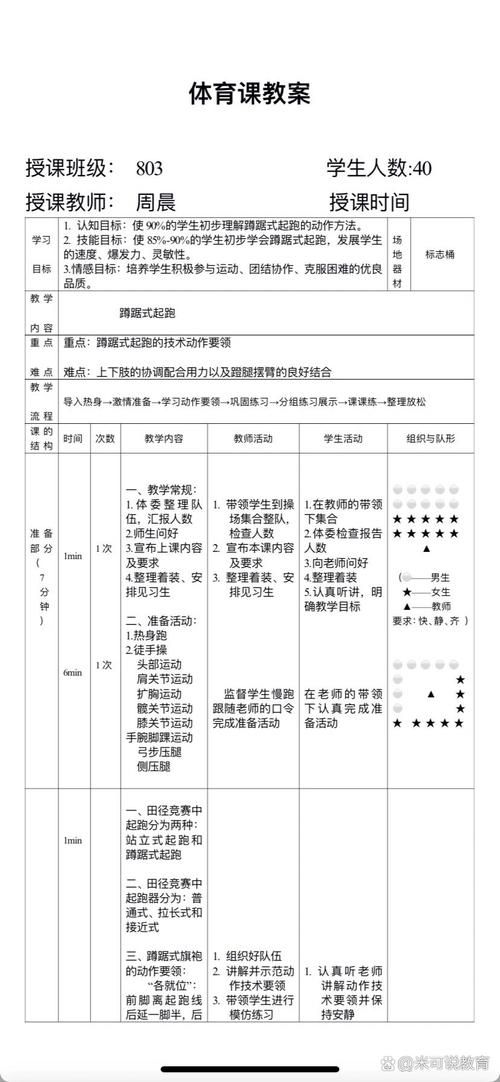 跑的游戏教案怎么设计?这几个技巧让课堂更精彩!
