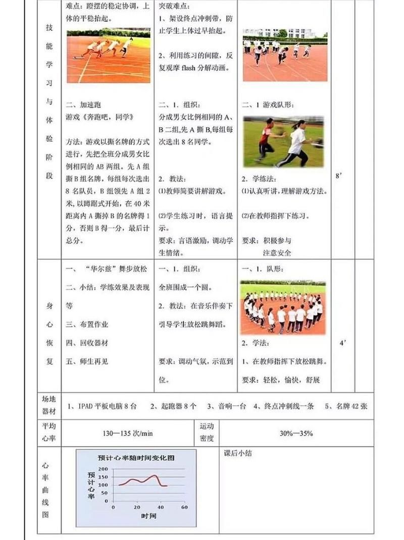 跑的游戏教案怎么设计?这几个技巧让课堂更精彩!