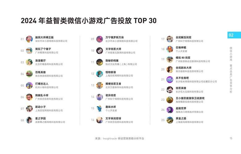 跨平台游戏有哪些？这份热门游戏清单快收好！