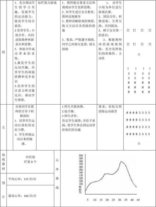 跨栏游戏教案怎么设计?这几个小技巧超级实用!