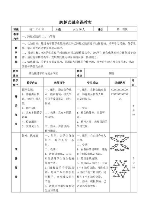 跨越式跳高游戏怎么玩？老玩家教你快速通关！