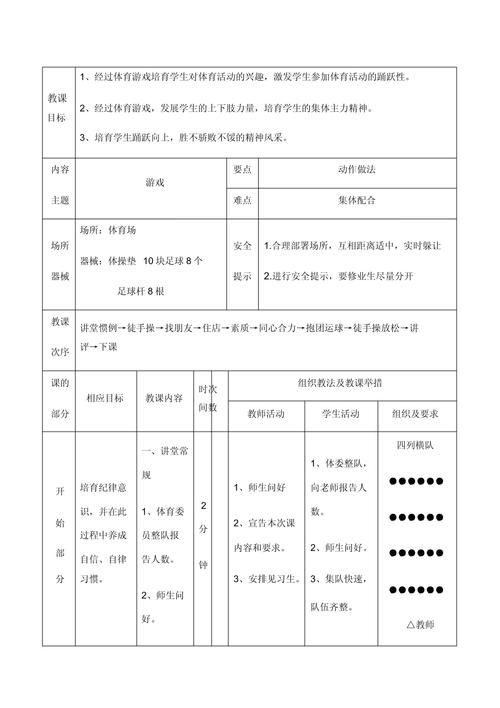 跷跷板游戏教案有哪些?这几种方案让课堂更有趣!