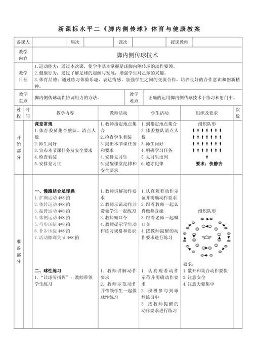 踢球游戏教案大全，不同年龄段孩子都能玩！