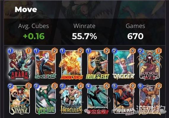 车行游戏压注技巧分享,这样压胜率更高!