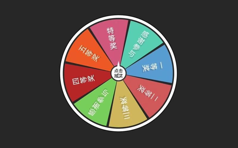 转盘游戏图片怎么找？（这几个网站让你挑花眼）