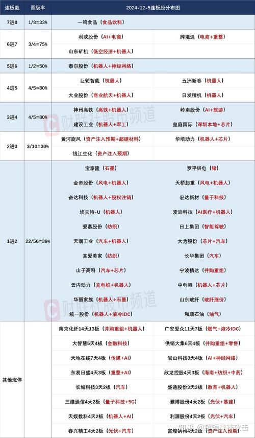 轮换游戏模式什么时候更新?最新时间表一览!