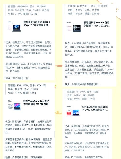 轻薄本玩游戏怎么样?这些型号让你告别卡顿!