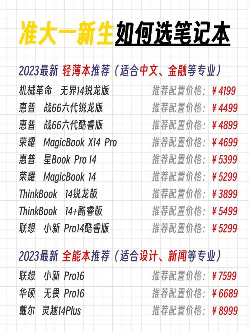 轻薄游戏本哪个好？看完这篇推荐你就知道了！