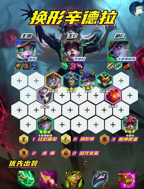 辛德瑞拉游戏怎么玩？新手快速上手攻略看这里！